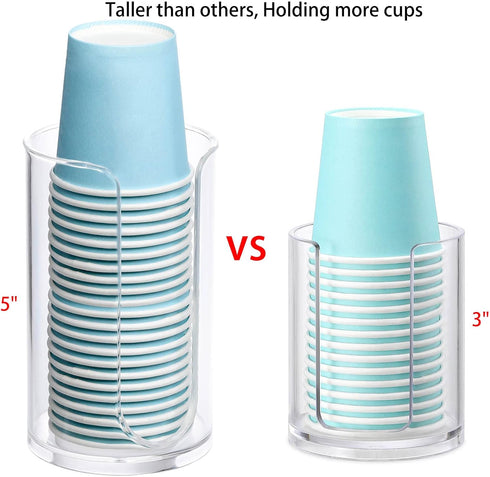 LoveBB Bathroom Cup Dispenser, 3oz-5oz Small Disposable Paper Cups Holder for Bathroom Vanity Countertop's Rinsing/Mouthwash Cups, Clear...