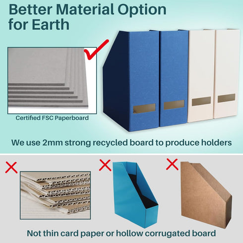 Magazine Holder - File Holder and Desk Organizer, Paperboard Book Organizer and Storage Box for Documents, Magazine Holder Rack for Classroom, Hom...