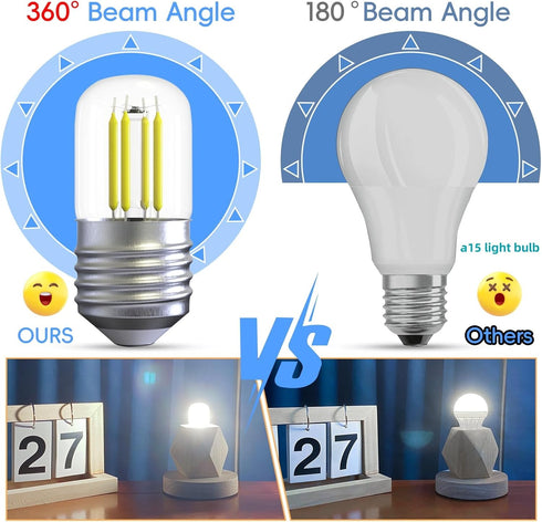 LED Refrigerator Light Bulb 40W Equivalent Fridge Light Bulb 4W Appliance Bulb E26 5000k Daylight White Replacement for Freezer, Frigidaire 450lum...