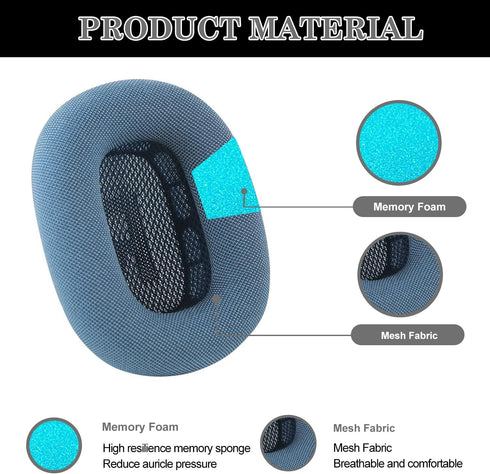 Ear Cushions for Airpods Max Headphones Replacement Ear Cushion Covers Made of Mesh Fabric and Memory Foam (Blue)......