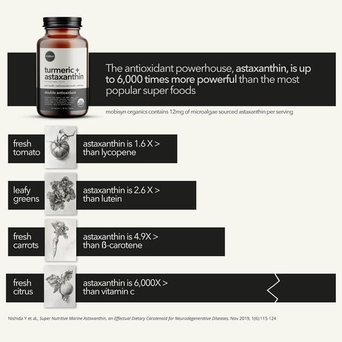 Organic Turmeric Supplement 1500mg,Triple Strength Astaxanthin 12mg,Turmeric Curcumin Supplement,Black Pepper Antioxidant for Absorption, Immune, ...