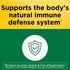 Nature Made Zinc 30 mg, Dietary Supplement for Immune Health and Antioxidant Support, 100 Tablets, 100 Day Supply...