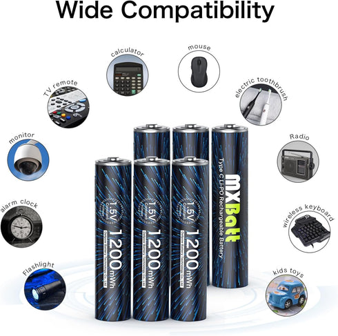 AAA Rechargeable Battery USB C 1.5V 1200mWh High Capacity,Rechargeable AAA Batteries Lithium 6-Pack with USB C Port Cable 1500 Cycles...