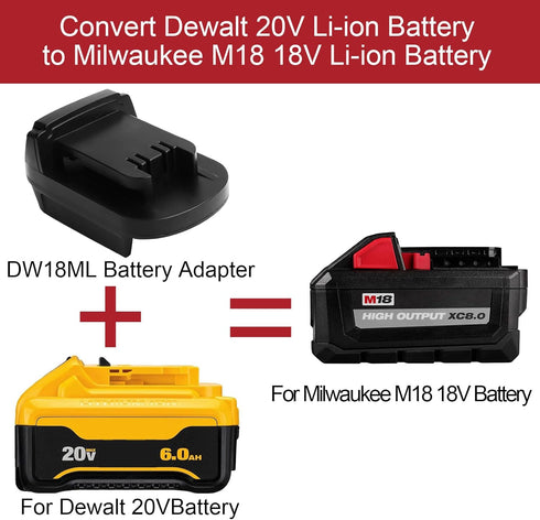 DW18ML DL18ML Battery Adapter Converter for Dewalt to Milwaukee Battery,for Dewalt 20V Lithium Battery Convert to Milwaukee M18 Lithium Battery...