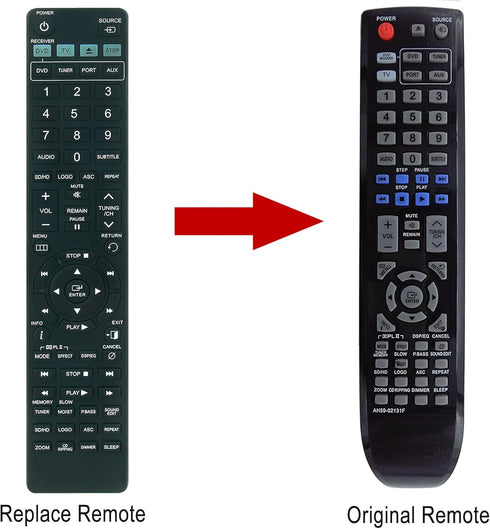 ZdalaMit Home Theater System AH59-02131F Replacement Remote Control Compatible with Samsung Home Theater HTZ320 HTTZ322 HTTZ322T HTTZ325 HTZ420 HT...