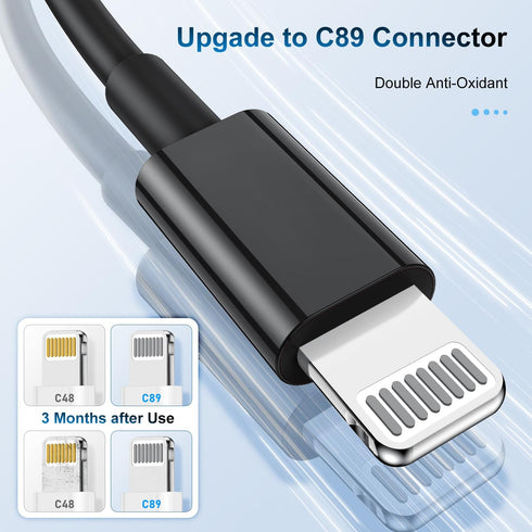 3 Pack Apple MFi Certified Charger Cable 6ft, Lightning to USB Cable Cord 6 Foot, 2.4A Fast Charging Apple Phone Long Chargers for iPhone 11/11Pro...