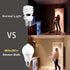 MikeWin Motion Sensor Light Bulbs Outdoor 4 Packs 13W(100W Equivalent) Security LED Bulb, Indoor E26, A19, 5000K Daylight Dusk to Dawn Bulb for Ga...