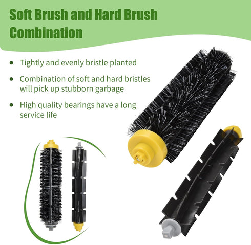 LOVECO Replacement Parts Kit for iRobot Roomba 600 Series 694 692 690 614 680 660 651 650 & 500 Series 595 585 564 552,3 Filter,3 Side Brush,1 Pai...