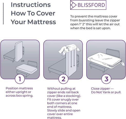 BLISSFORD Plastic Mattress Protector Zippered Cot Size, Waterproof Vinyl Mattress Cover, Heavy Duty Noiseless Mattress Encasement...