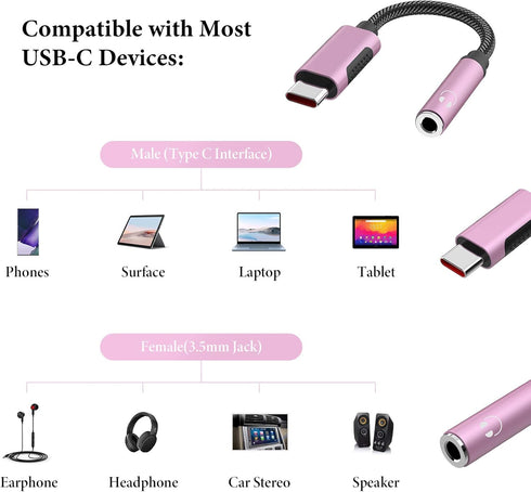 USB-C to 3.5mm Headphone Adapter for Samsung S24 S22 S23 Ultra iPhone 15 15 Pro Max Plus,Type C to Aux Audio Dongle Earphone Adapter DAC Chip for ...