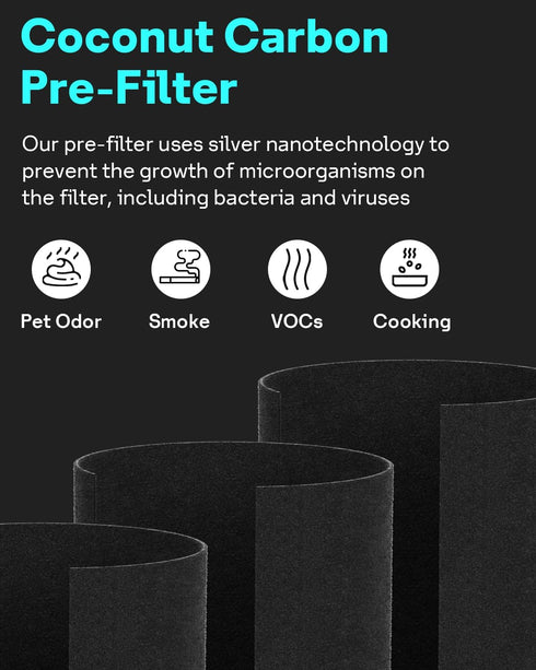 H-HF400-VP True HEPA Filter Replacement Kit with H-PF400 Pre-Filter Compatible with HP400 Air Puri-fier Series (1 HEPA Filter & 4 Pre-Filters)...