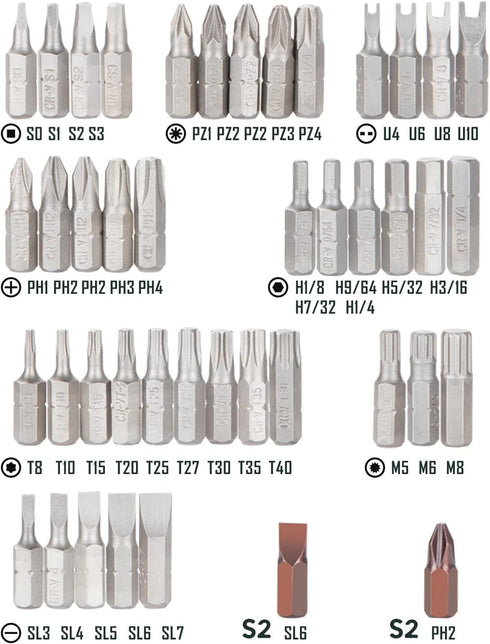 ROTATION 44pc Bit Set with 1/4 Mini Ratchet Offset Screwdriver, Portable Case, CR-V Steel, Drive Handle & Multi Hex/Phillips/Slotted/Torx/Star Bit...