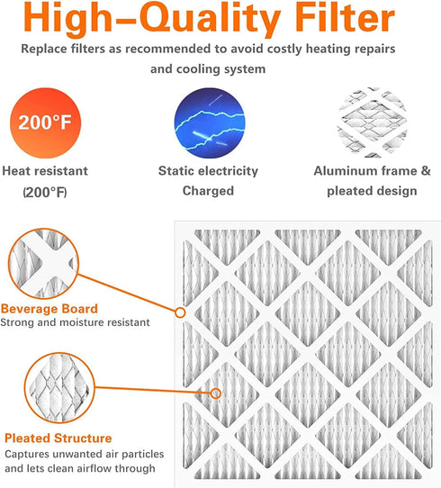 14x14x1 Furnace Air Filters 2 Pack, MERV 11 MPR 1000 & FPR 7 Filtering, HVAC Air Filter Replacement (exact dimensions: 13 3/4"x 13 3/4"x3/4")...