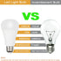 GREENIC 15 Watt Led Light Bulb, Small A19 E26 Base Led Bulbs 100 Watt Equivalent, 3000K Warm White Lightbulb, 120V 15W 1600lm Soft Light Bulbs for...