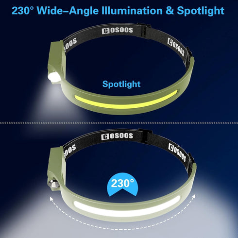 COSOOS 2 Rechargeable Headlamp Flashlight,Bright LED Head Lamp, 1000Lumen Floodlight & Spot Light, Motion Sensor, 2.4oz Lightweight Headband Headl...