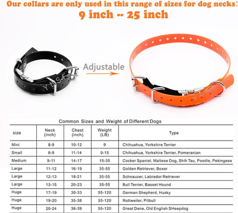 Quick Snap Bungee Dog Collar Strap with D Ring for Most of Electronic Training Shock Collar Receivers-Adjustable Durable Waterproof Odorless 3/4 I...