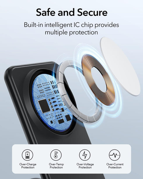 Meifigno Magnetic Wireless Charger for iPhone 15/14/13/12 Series, Fast Charging with PD3.0 20W USB-C Adapter & Charging Cable MagSafe Charger Stan...