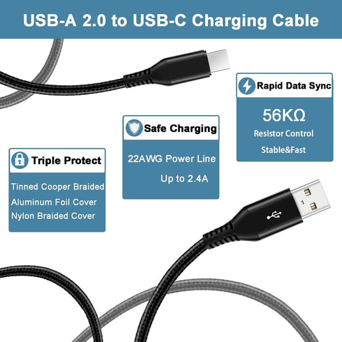 MATEIN USB C Cable 15ft, Extra Long USB Type C Fast Charging Cable Sturdy Nylon Braided USB A to USB C Cable Compatible with Samsung S10/S9/S8/S7/...