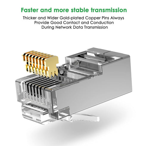 Shielded RJ45 Cat5 Cat6 Pass Through Connectors - 3 Prong 8P8C Gold Plated Pass-Thru Modular Data Plug for FTP/STP Network Cable & Solid Wire 20Pa...