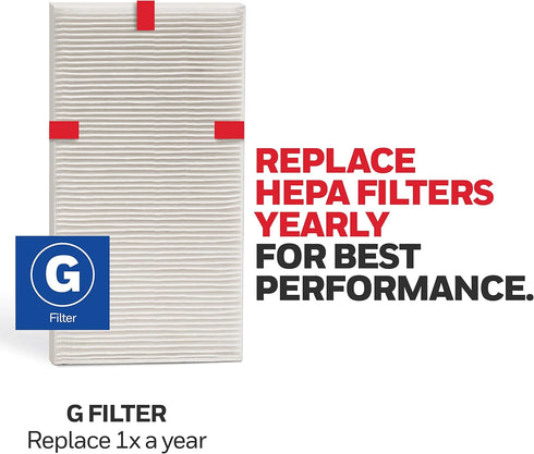 Honeywell HEPA Air Purifier Filter G, 1-Pack – for HPA030/HPA080 & HPA180 Series – Airborne Allergen Air Filter Targets Wildfire/Smoke, Pollen, Pe...