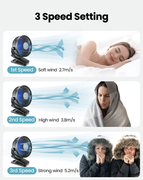 Gaiatop Portable Clip on Fan Battery Operated, Small Powerful USB Desk Fan, 3 Speed Quiet Rechargeable Mini Table Fan, 360° Rotate Personal Coolin...