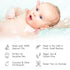 SoCal Suds & Company - 2-in-1 Organic Gel Baby Shampoo & Body Wash - Natural Vitamin Rich Organic Oils Soothing Aloe Cleansing Hair & Castile Soap...