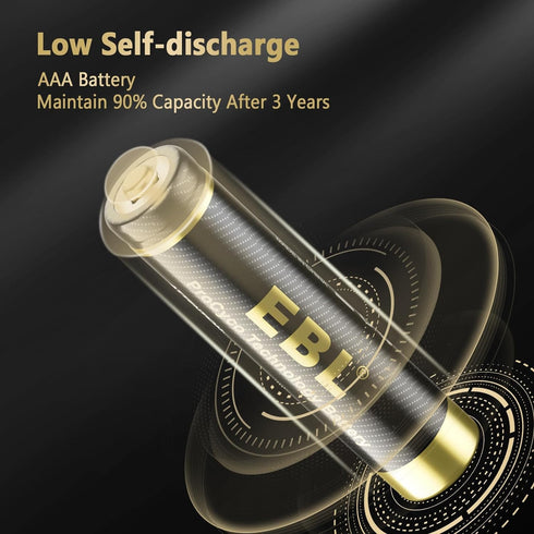 EBL Gold Pro Rechargeable AAA Batteries 1.2V 1100mAh NIMH Battery Upgraded High Performance AAA Batteries Precharged Triple A Battery - 16 Packs...