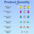 120Pcs Solder Seal Wire Connectors - Heat Shrink Butt Connectors Kit for Electrical Wiring...