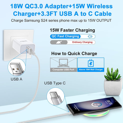 Fast Wireless Charger with Wall Charger Block for iPhone 15/15 Plus/15 Pro Max/14/13/SE 12/11, 15W Cordless Android Phone Charging Pad for Samsung...