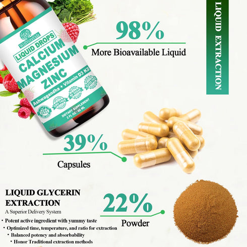 Calcium Magnesium Zinc D3 with Calm Magnesium Glycinate Plus Ashwagandha, L-Theanine, Liquid Calcium with Vitamin D3 and Magnesium Supplement for ...