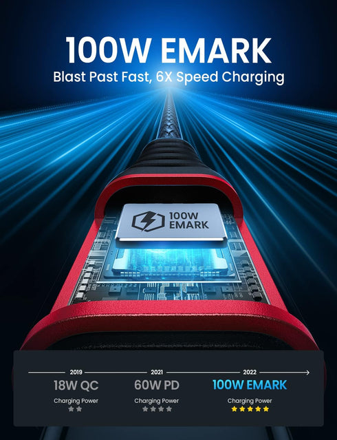 AINOPE 100W USB C to USB C Cable (6.6ft/6.6ft/10ft),Chubby Cable USB C,USBC to USBC Cable Fast Type C Charging Cable Fits for iPhone 15,MacBook Ai...