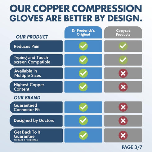 Dr. Frederick's Original Copper Full Finger Arthritis Glove - 2 Gloves - Perfect Computer and Phone Typing Gloves - Fit Guaranteed - Small...
