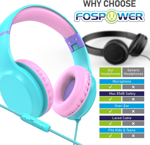 FosPower Kids Headphones (Safe Volume Limit 85 dB), Childrens Headphones Over The Ear with Built-in Mic, 3.5mm Tangle-Free Cable for Boys/Girls/Sc...