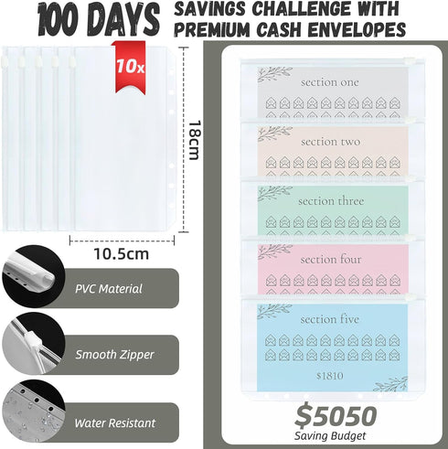 2 in 1 Money Saving Binder, A6 Budget Binder with Upgraded 24 Money Saving Trackers to Save $5050, 500, 1000, 10000 etc...