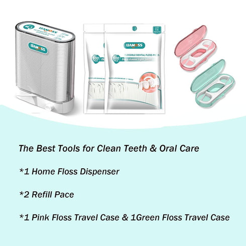 Dental Floss Picks Dispenser-308 Count Professional Cavity Resistant Flossers-LIAMOSS Automatic Pop Up Organiser Case-Intelligent Sealed Storage-A...