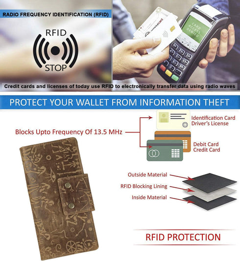 Mou Meraki Genuine Leather RFID Blocking Long Wallet – Vintage Bifold for Men (ANCIENT COGNAC)...