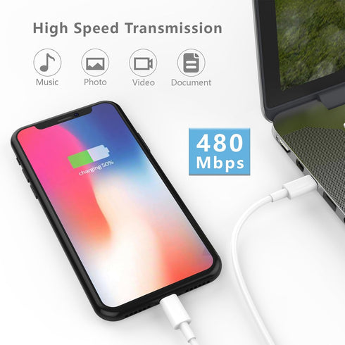 20w USB-C Power Adapter, Phone Charger 2 Pack of Charger Block, Compatible with iPhone 15, New ipad, Android Phone, with 2 Pcs USB C to C Charging...