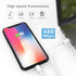 20w USB-C Power Adapter, Phone Charger 2 Pack of Charger Block, Compatible with iPhone 15, New ipad, Android Phone, with 2 Pcs USB C to C Charging...