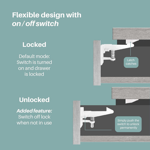 Inaya Cabinet Locks Child Safety Latches - Baby Proofing Cabinets & Drawers Locks - Child Proof Your Home - No Drilling & No Tools Required! (12 P...