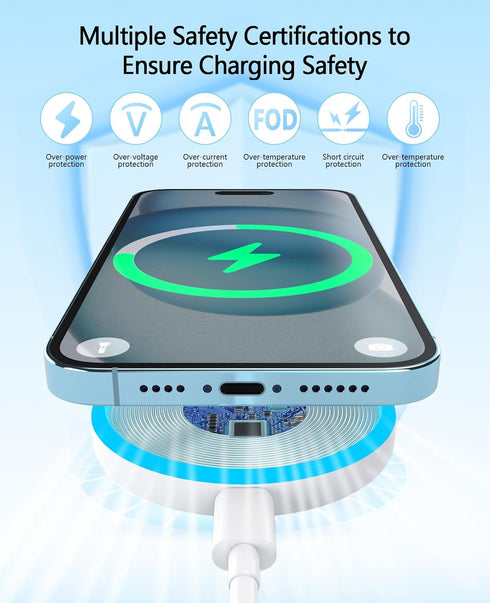 Magnetic Wireless Charger, 20W Power Adapter with Wireless Mag-Safe Charging Pad and 6 FT USB-C to C Cable for iPhone 15 14 13 12 Series/AirPods 3...