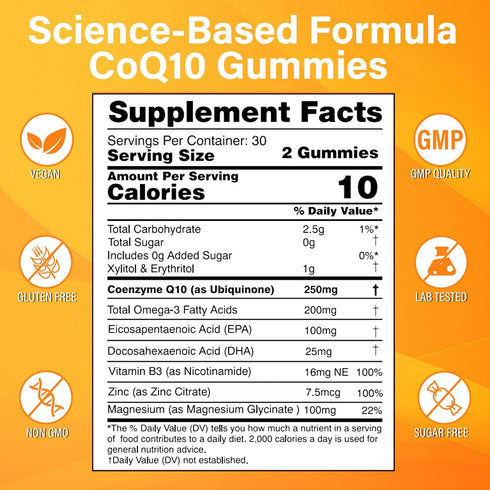 CoQ10 Gummies 250mg, Plus Omega-3, Vitamin B3 & Zinc, Magnesium, High Absorption Coenzyme Q10 Supplements for Boost Cellular Energy, Potent Antiox...
