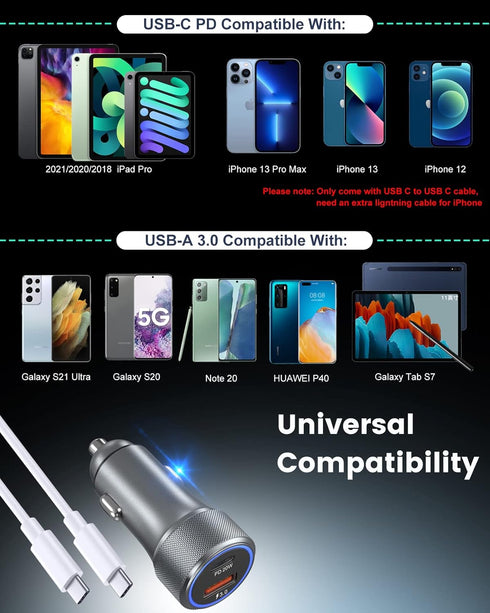 USB C Car Charger, 36W 2-Pack PD3.0 & QC3.0 Dual USB Fast Car Charger Adapter Fast Charging Type C Car Charger Compatible with Galaxy S22/S21/S20 ...