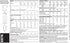 New Look Sewing Pattern 6876 Miss/Men Scrubs, Size A...