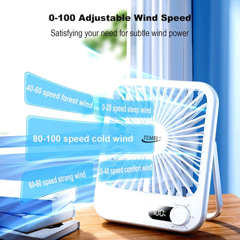 Small Portable Desk Fan, 3000mAh USB Rechargeable Mini Foldable Personal Fans, 180°Tilt Standing Hanging Fan Strong Wind, Ultra Quiet, 100 Speed M...