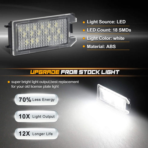 RUXIFEY LED License Plate Light Replacement Compatible with FIAT 500 2013-2019, Maserati Levant, 6000K White, Pack of 2...