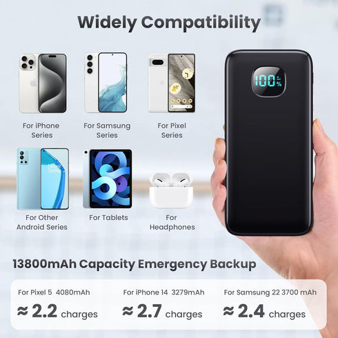 Portable Charger with Built-in Cables, Ultra Slim 13800mAh PD 3.0A USB-C Power Bank, LCD Display Battery Pack Compatible with iPhone 15/15 Plus/15...