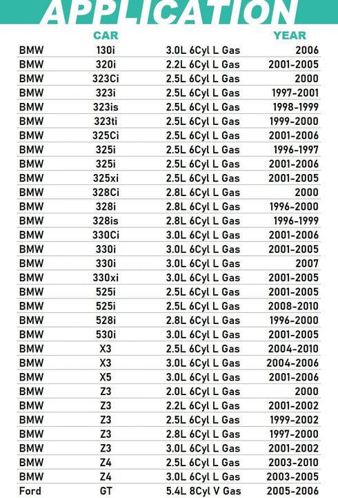 Oil Filter Fits BMW 325i 325Ci X3 X5 Z3 Z4 525i 528i 330i 330Ci 530i 328i E36 E46 E39 E60 Replace HU925/4 X | Part No. 11427512300 11421427908 114...