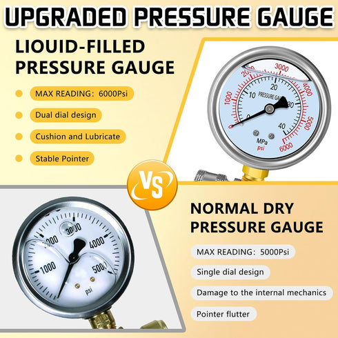 Boltigen Pressure Washer Gauge Kit, Pressure Gauge for Power Washer with 3/8inch Quick Connect, Stainless Steel, 6000PSI...