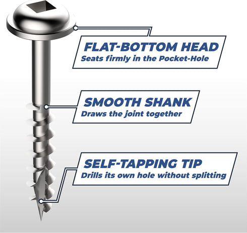 Kreg SML-C250-50 Zinc Pocket-Hole Screws, 2 1/2 Inch, 8 Coarse Thread, Maxi-Loc Head (50 Count)...