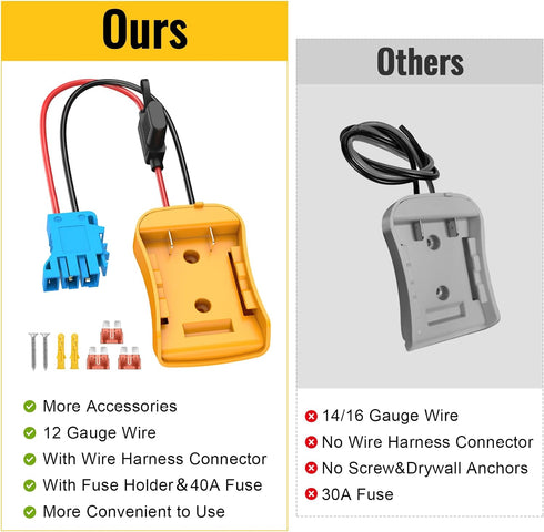 Power Wheels Adapter for Dewalt 20V Battery with Wire Harness Connector Compatible with Peg-Perego Children Ride-on Car, 12AWG Wire with 40A Fuse...